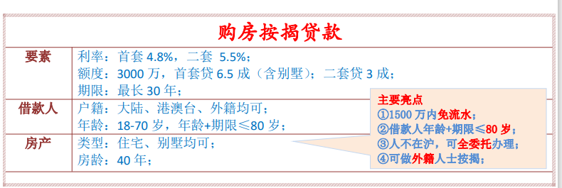 1696751993957.png